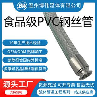 厂家供应工业用钢丝管 耐磨多用途PVC塑料钢丝软管带法兰接头总成