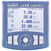 德国进口burkert 8619多功能变送控制器