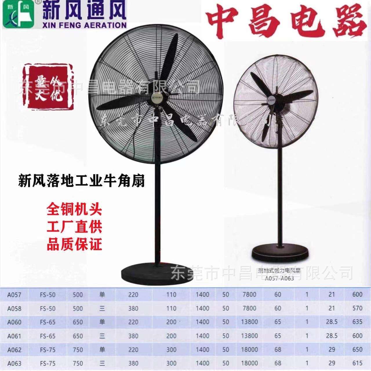 新风大功率工业全铜重型机头工厂车间大排档调速落地牛角风扇