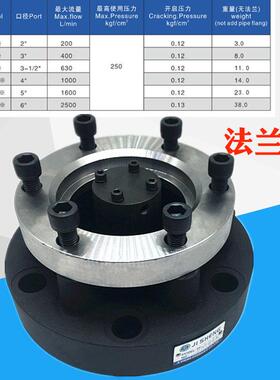 油压机充液阀法兰式PDF/PF-50/80/90/100/125/150 PF-90F满油阀