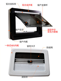 房车外推窗 旅居车拖挂拖车床车方舱集装箱货车改装配件 窗户窗帘