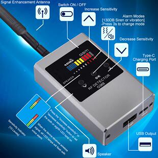 Anti Listening Devices for Spying/GPS Tracker/RF Signal