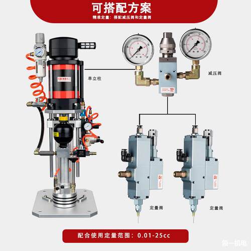 压盘泵全自动1-5L小型气动单立柱黄油机油脂加注打胶泵定量黄油枪