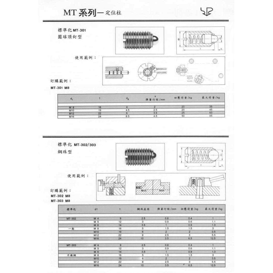 定位柱空压治具缸油压薄型缸高压方块缸弹簧式定位夹具定位柱MT