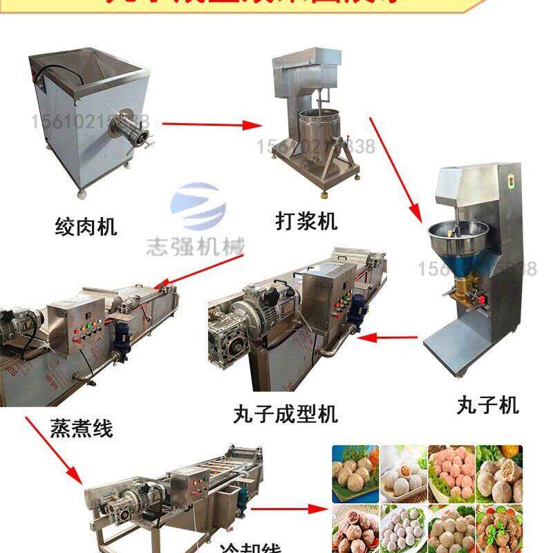 全自动萝卜鸡肉丸子机商用不锈钢淀粉实心丸子机墨鱼丸成型机