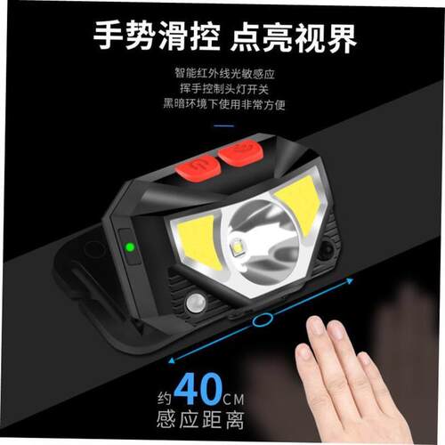 Hands-free LED Headlamp Motion Sensor head lamp头灯headlight