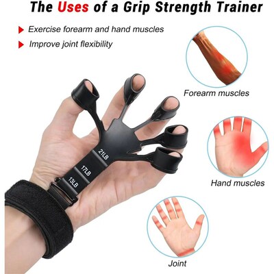 Finger Strengthener with 6 Resistant Level Grip Strength Tra