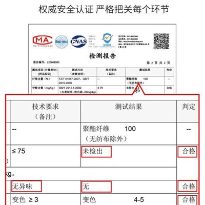 Throw pillow sofa back cushion cover velvet Pillow case