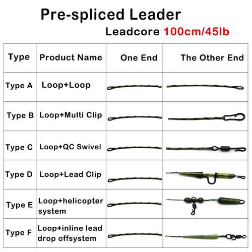 Carp Fishing Line Ready Tied Leadcore  Drop Off Lead Clip Mu