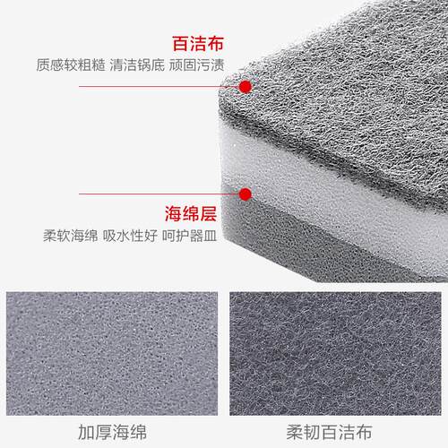 5 pcs Kitchen Dish Sponge for Washing Dishes Cleaning 海绵擦