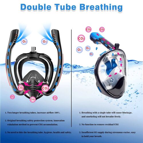 Full Face Snorkeling Mask, 180 Degree Panoramic High Definit