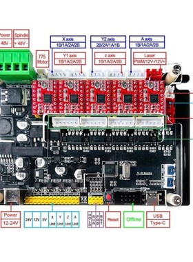 CNC 4AXIS Controller MCU32 Bit 32GRBL Stepper Motor Driver X