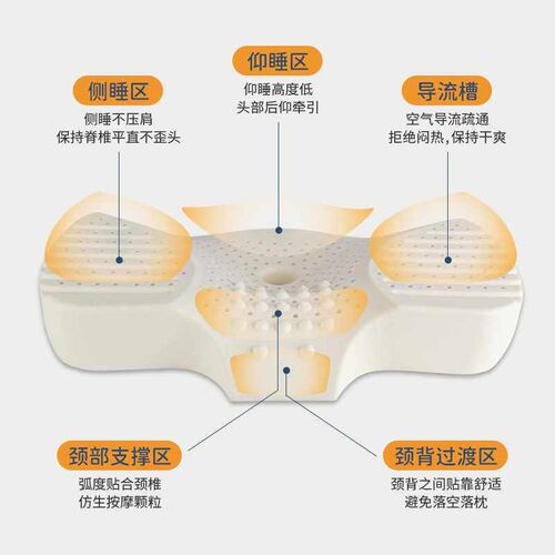Latex pillow natural latex 92% pillow core sleep pillow non-