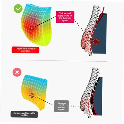 Orthopedic Memory Foam Seat Back Cushion Set Waist Support