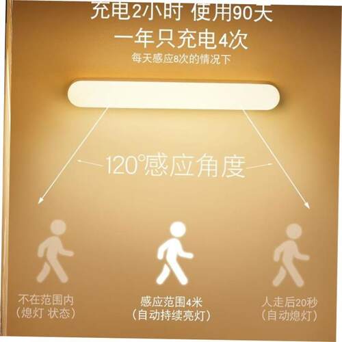 Motion Sensor LED Night Light USB Rechargeable Lamp感应灯