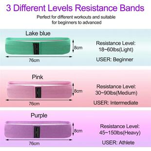 Fitness Resistance Band Buttocks Expansion Fitness Cloth Rub
