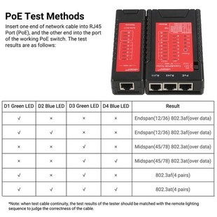 NOYAFA RJ45 RJ11 Network Cable PoE Tester Telephone Line Tes