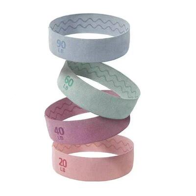 Resistance Band Buttocks Expansion Hip Booty Bands Glute Thi