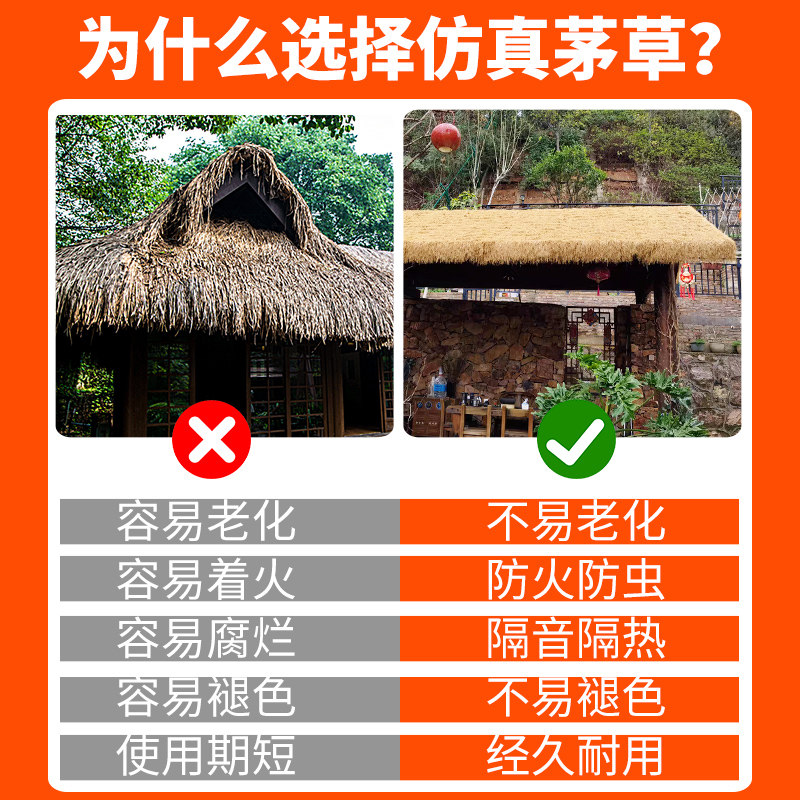 仿真茅草塑料毛草屋顶屋檐风景区凉亭民宿木屋庭院地毯式装饰稻草,基础建材,仿真茅草,淘宝优惠券,粉丝福利购,淘宝优惠卷