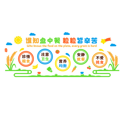 食堂餐厅文化墙装饰珍惜粮食标语墙贴幼儿园午托班小饭桌教室布置