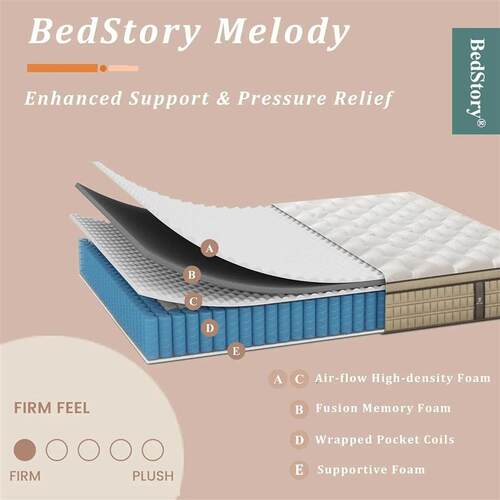 BedStory 12 Inch Full/King Hybrid Gel Memory Foam Mattress,