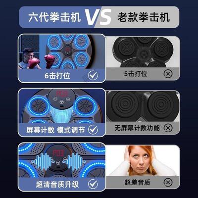 Boxing Target Intelligent Training Music Wall Target Trainin