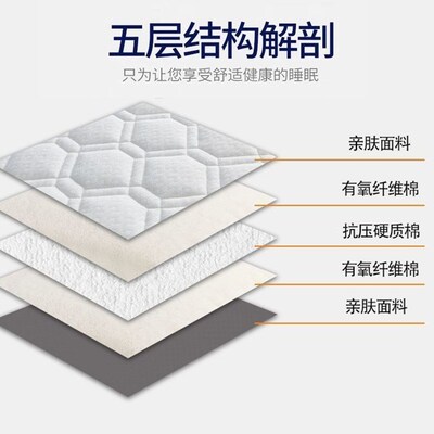 6-10cm soft bed mattress folding mattress topper pad床垫