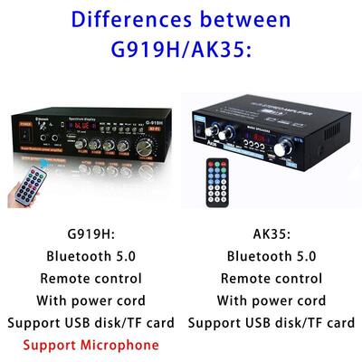 AK35/G919H 1000W Home Car Power Amplifiers 2 Channel Bluetoo