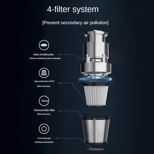 Multifunction Home-appliance 19000Pa Cleaning Machine Powerf