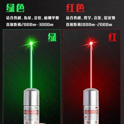 Green Red Blue Laser Pointer Pen Visible Beam Light Lazer 53