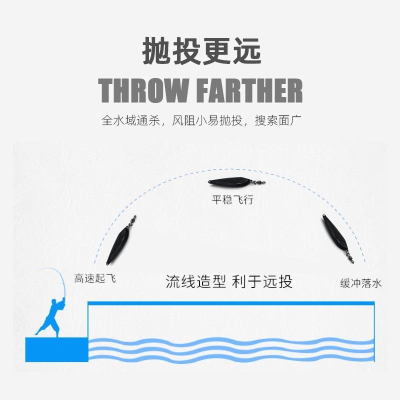 远投沉水助投器搭配冰丝虾/瓜子亮片钓组铁板助投器,户外/登山/野营/旅行用品,其他垂钓用品,淘宝优惠券,粉丝福利购,淘宝优惠卷