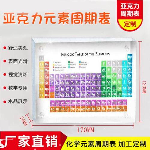 1pc Acrylic Periodic Table Of The Elements Stickers Chart