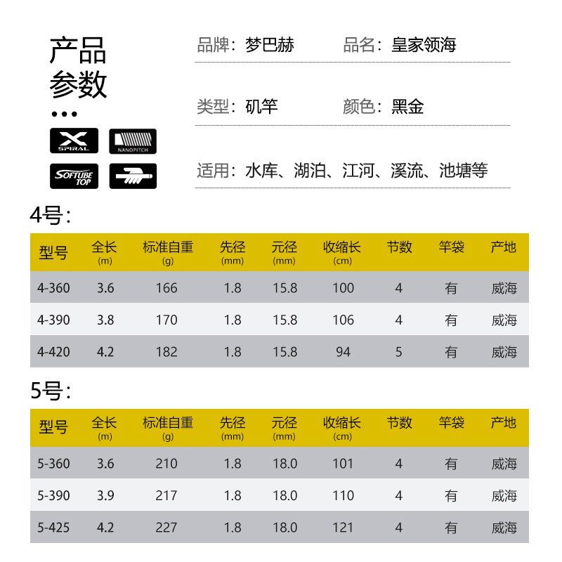 梦巴赫皇家领海号5号超轻超硬新矶钓竿大导环远投滑漂专用杆碳素,户外/登山/野营/旅行用品,矶钓竿,淘宝优惠券,粉丝福利购,淘宝优惠卷