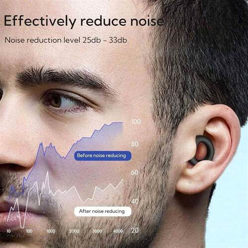 Loop Quiet Ear Plugs for Noise Reduction for Sleeping Silico