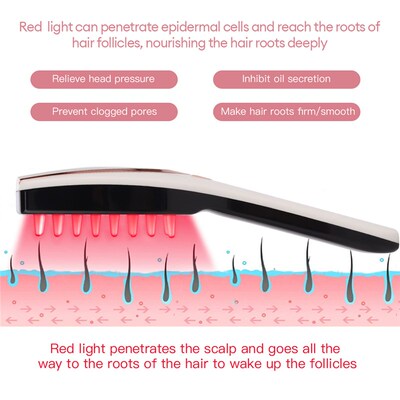CkeyiN Phototherapy LED Massage Comb Vibrating Head