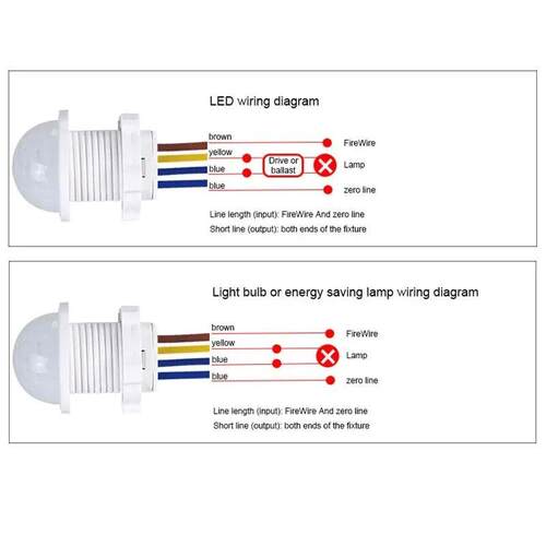2PCS Smart PIR Sensor Detector Switch 110V 220V Human Body I