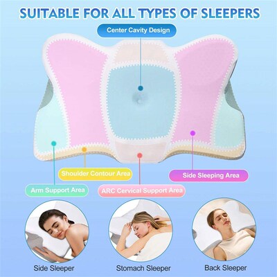 Pulatree New Odorless Orthopedic Pillow For Neck And Shoulde
