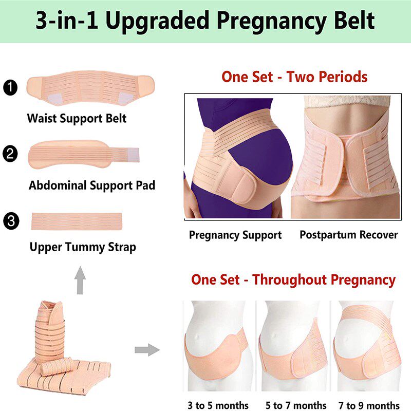Maternity Brace Protector Care Abdomen Support Belly Clothes图片