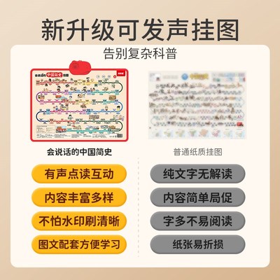 2024会说话的中国简史和世界简史地图儿童版有声挂图益智启蒙玩具