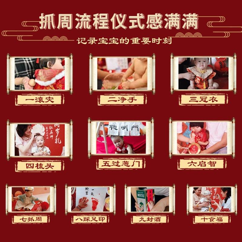 原田治主题生日布置装饰十周岁kt板场景装扮套餐卡通可爱套装,节庆用品/礼品,装扮布置套餐,淘宝优惠券,粉丝福利购,淘宝优惠卷