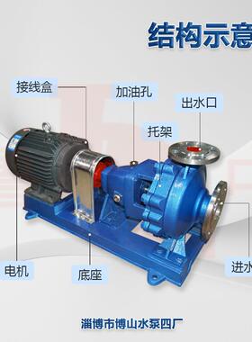 IH150-125-315型防爆化工泵不锈钢离心泵双端面机封博山水泵厂家