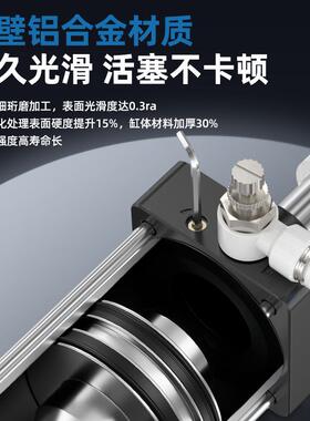 HBQD洪冰气动 可调行程标准气缸SCJ100/125/160*200X250亚德客型