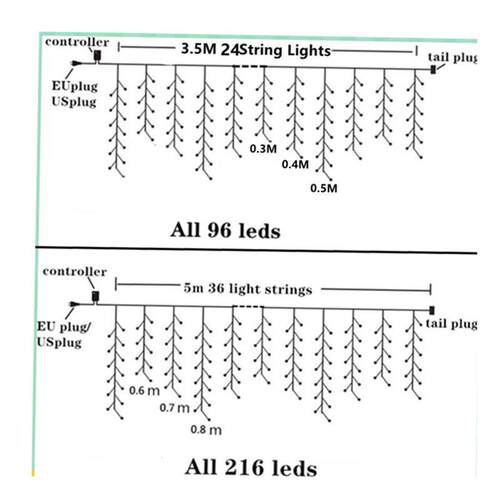 Christmas Decorations For Home Outdoor LED Curtain Icicle 1
