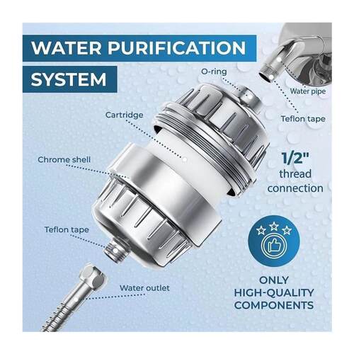 20 Stages High Output Shower Water Filter to Remove Chlorine
