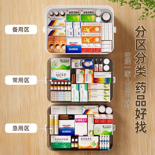 First Aid Kit - Plastic Multi-layer Divided Medicine Storage