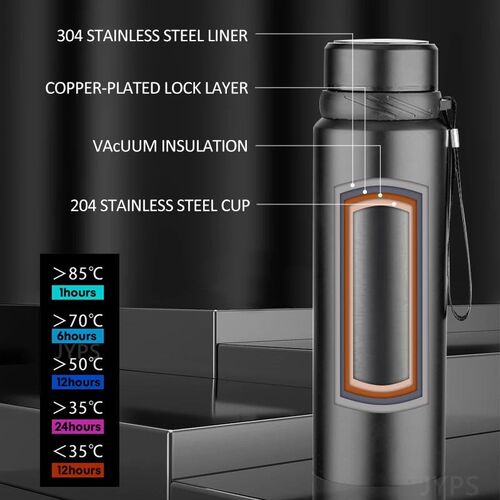 1L Thermal Water Bottle Keep Cold and Hot Water Bottle for W