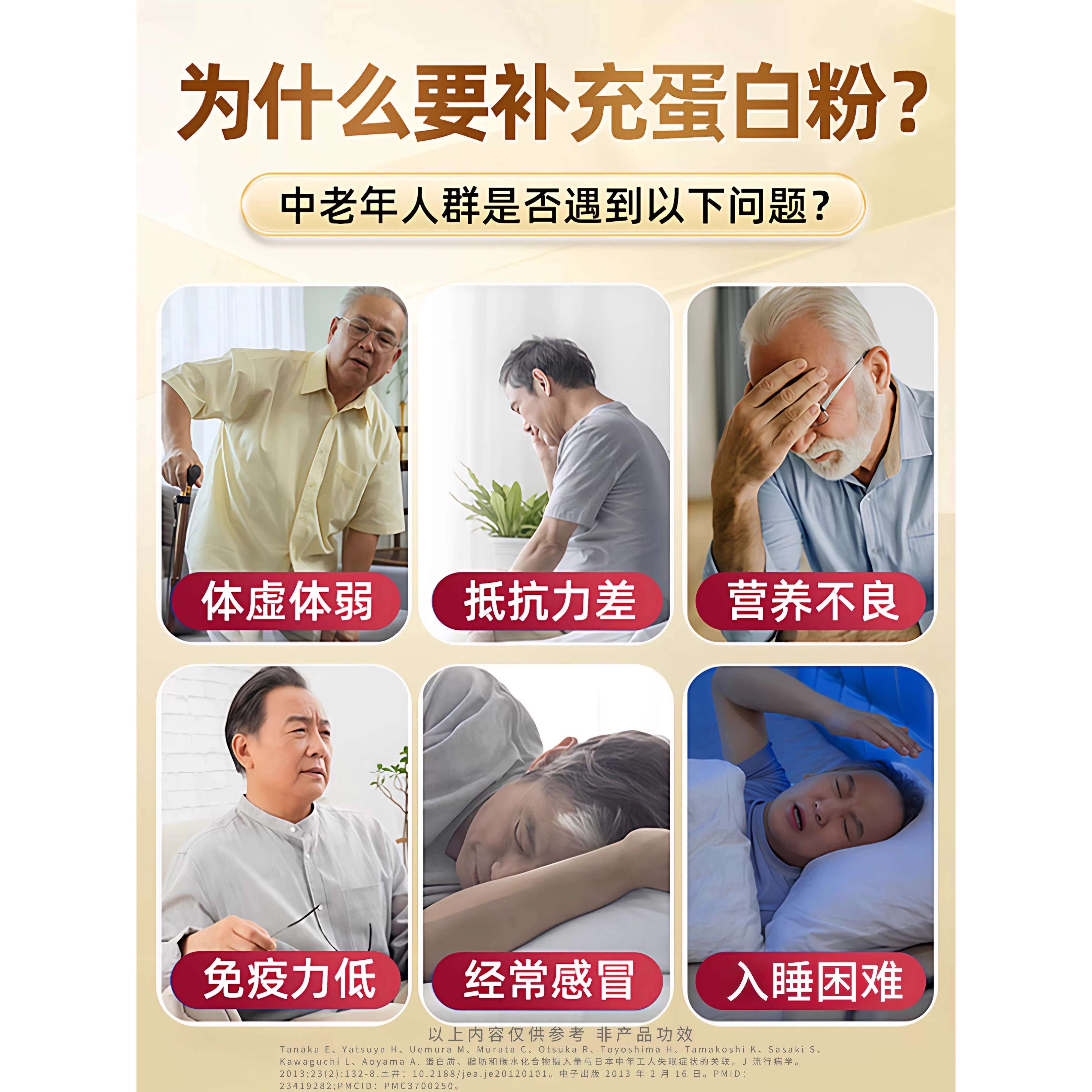 北京仁同无蔗糖高乳钙益生菌蛋NIO白堂质粉分离清老人