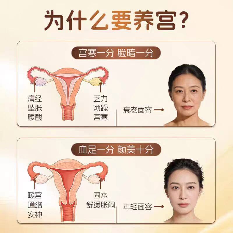 Z核黄素Z腺i肌症散寒养护痛经养护性周期服用VJNU白芷天麻核黄女V