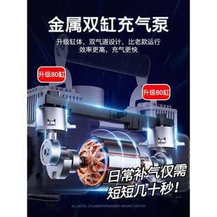 车载充气泵小轿车汽车用轮胎12v电动双缸打气泵数显纯铜机芯