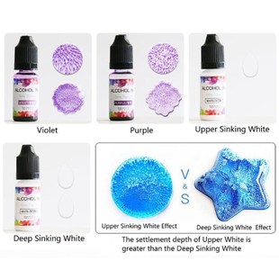 24 Color/Set 10ml Resin Pigment Kit Art Ink Alcohol Liquid
